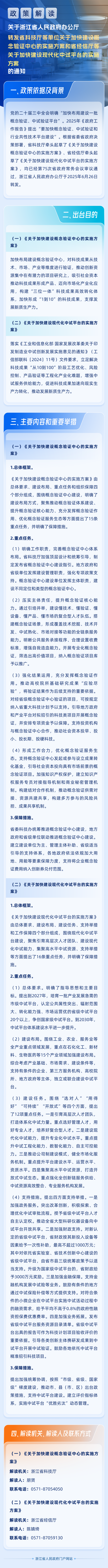 图解丨浙江省人民政府办公厅转发省科技厅等单位关于加快建设概念验证中心的实施方案和省经信厅等单位关于加快建设现代化中试平台的实施方案的通知.png
