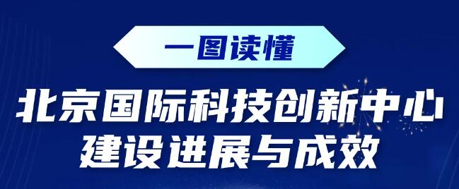 医工融合创新中心