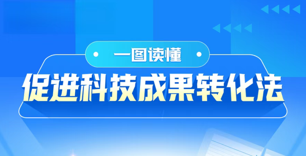 医工融合创新中心